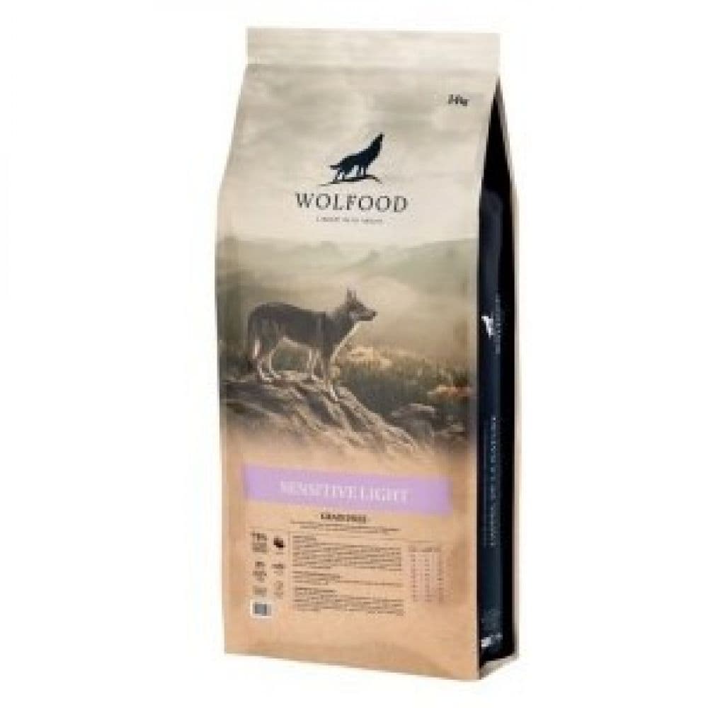 Wolfood Sensitive Light